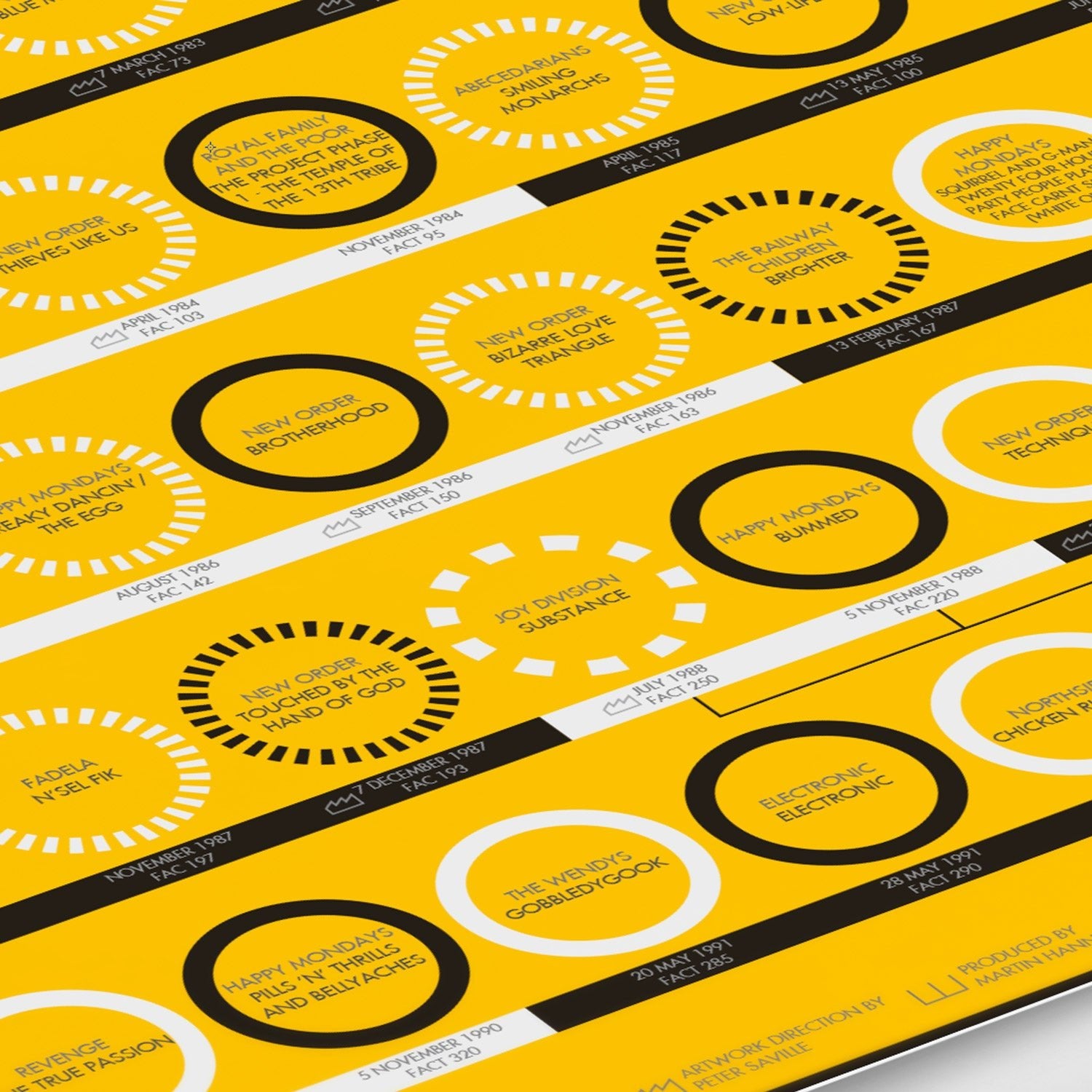 Factory Records - Key Records (1979 - 1991) - The Sense of Doubt