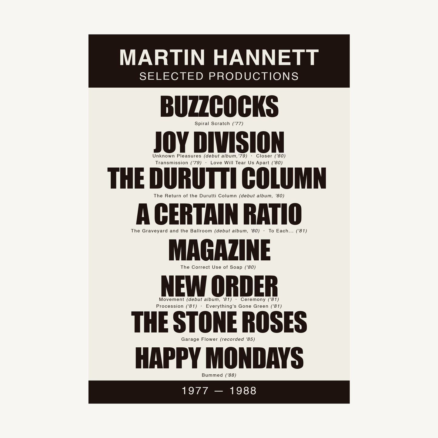 Studio Architects – Selected Productions Poster Series