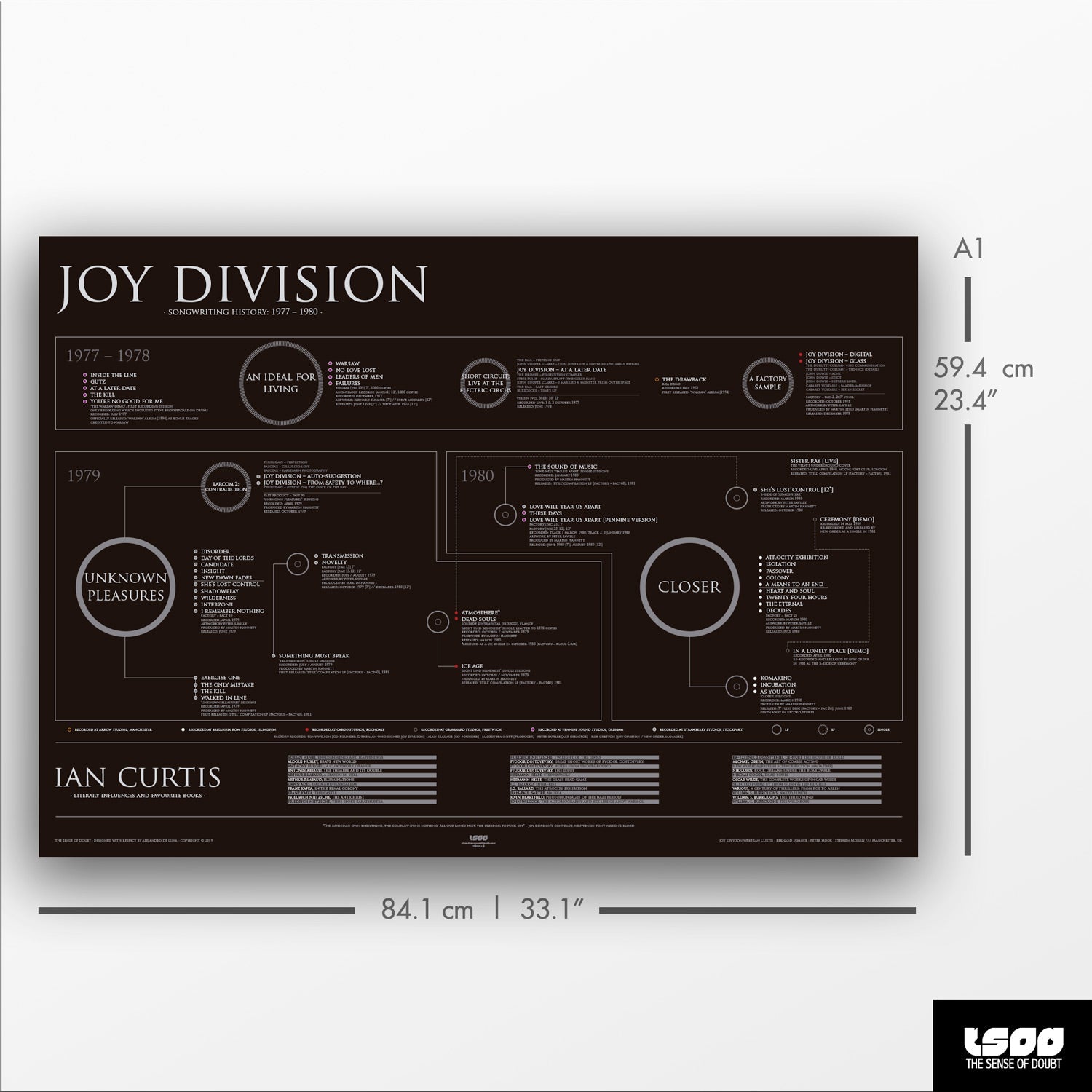 Joy Division - Songwriting History (1977 - 1980) - The Sense of Doubt