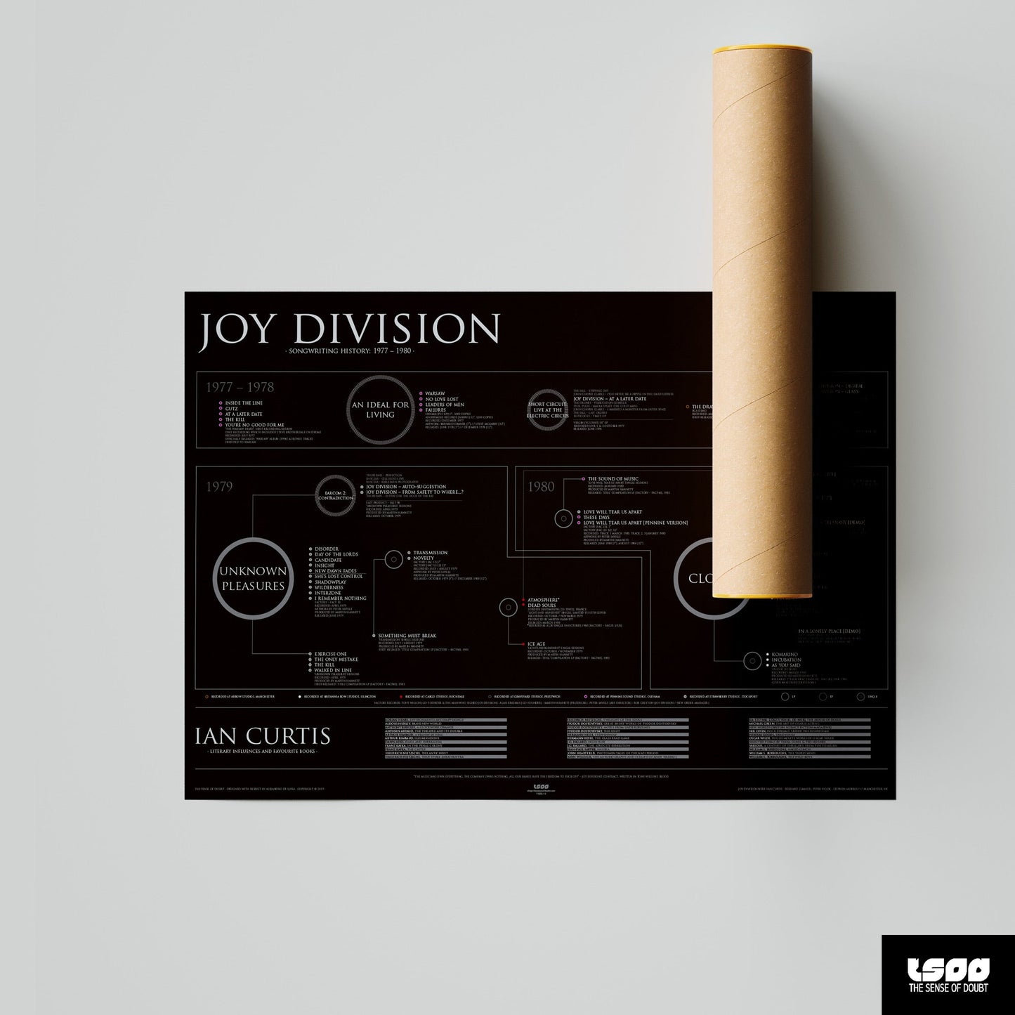 Joy Division - Songwriting History (1977 - 1980) - The Sense of Doubt