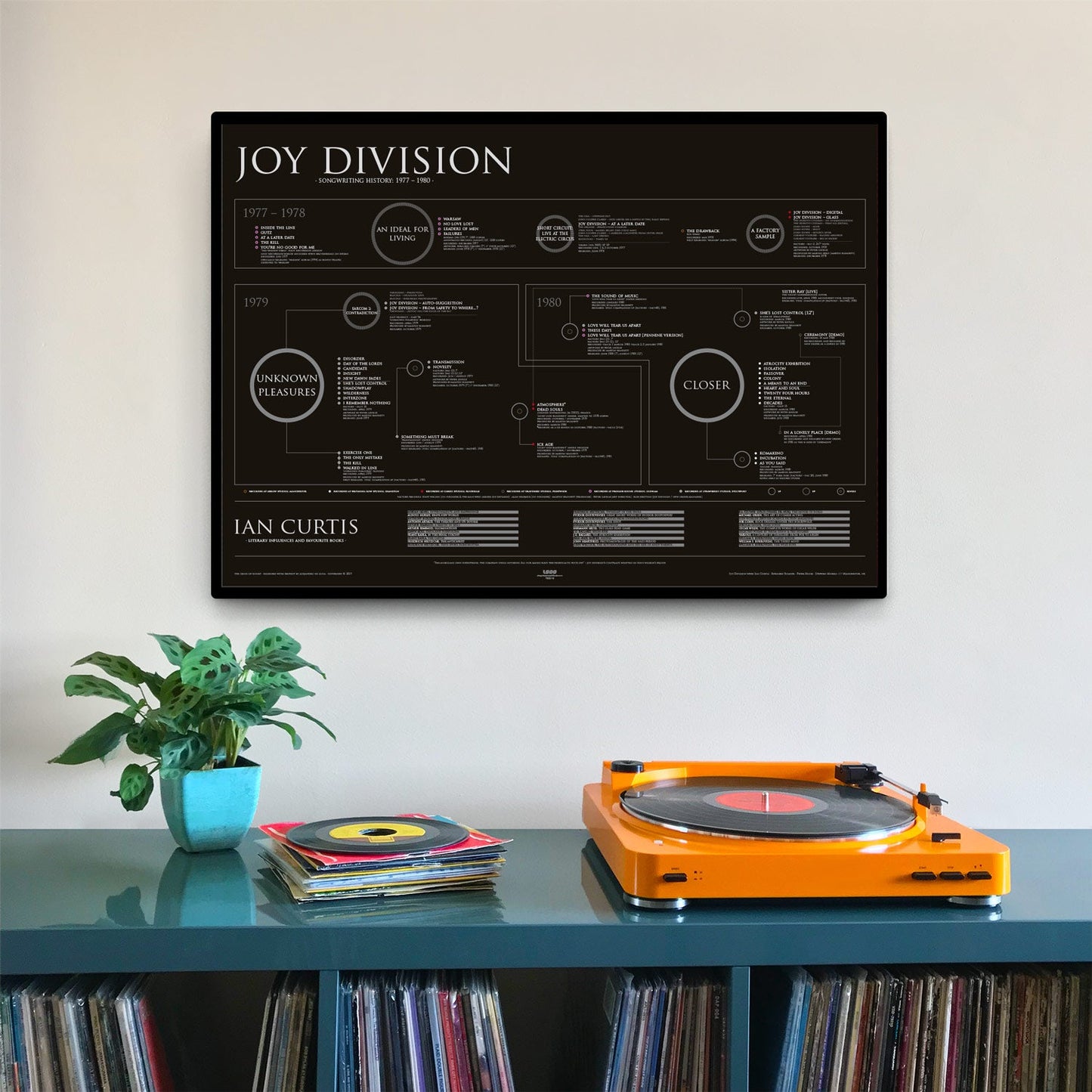 Joy Division - Songwriting History (1977 - 1980) - The Sense of Doubt