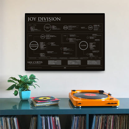 Joy Division - Songwriting History (1977 - 1980) - The Sense of Doubt