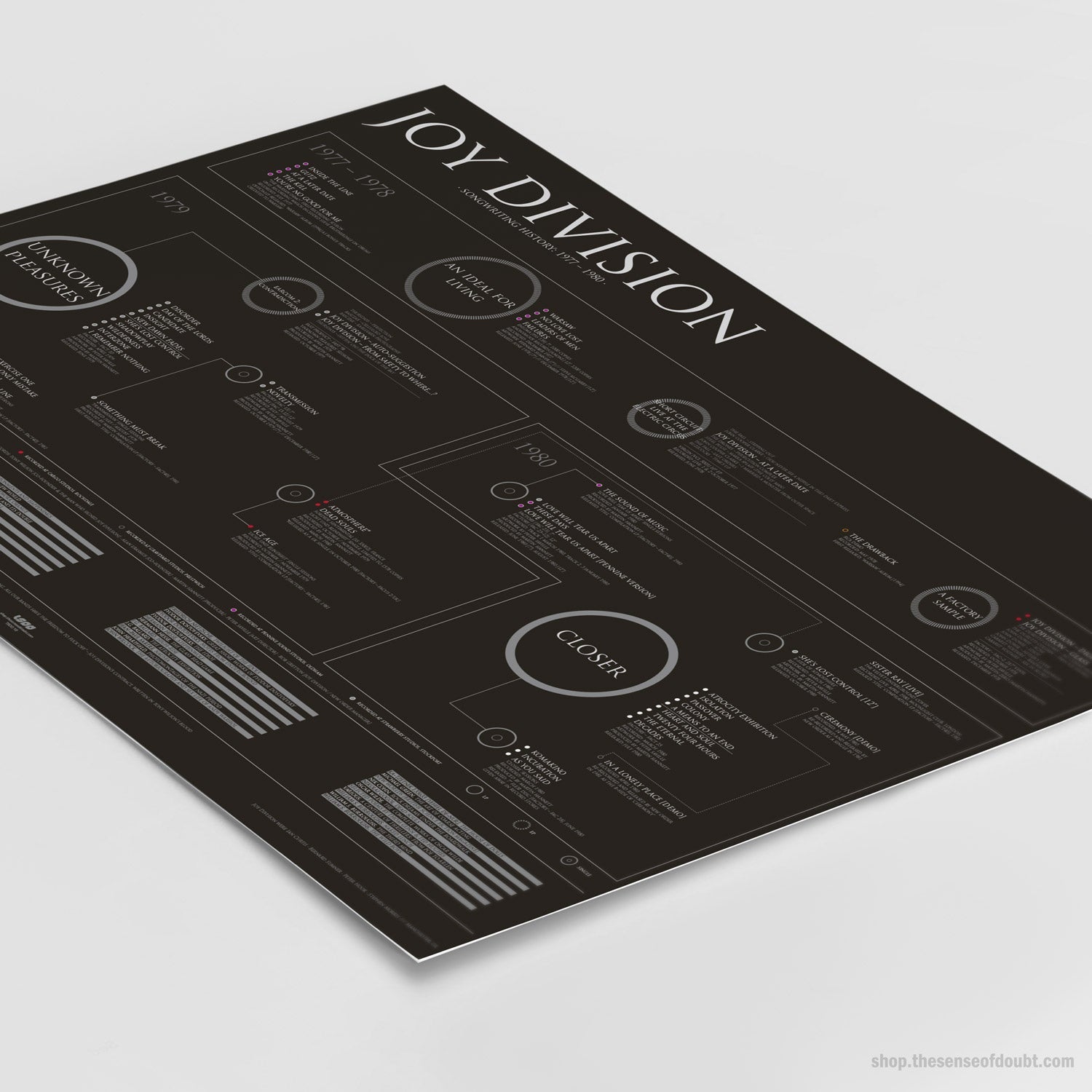 Joy Division - Songwriting History (1977 - 1980) - The Sense of Doubt