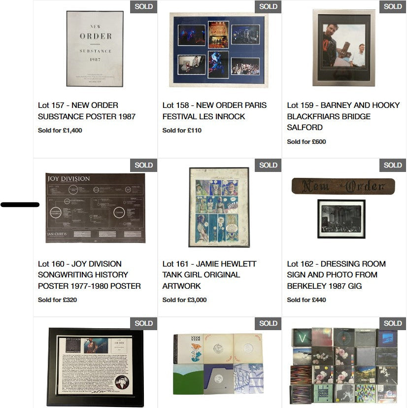 Joy Division - Complete Songwriting History (1977-1980)