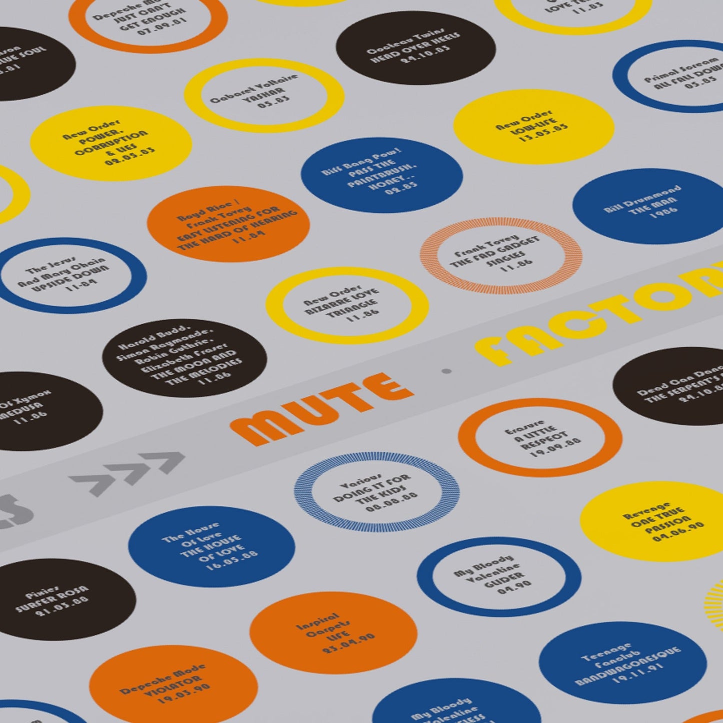 Key Records from Mute, Factory, 4AD and Creation Records - The Sense of Doubt