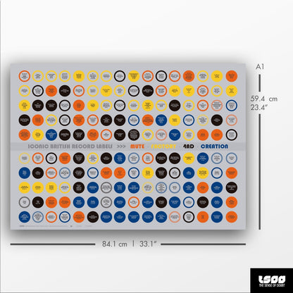 Key Records from Mute, Factory, 4AD and Creation Records - The Sense of Doubt