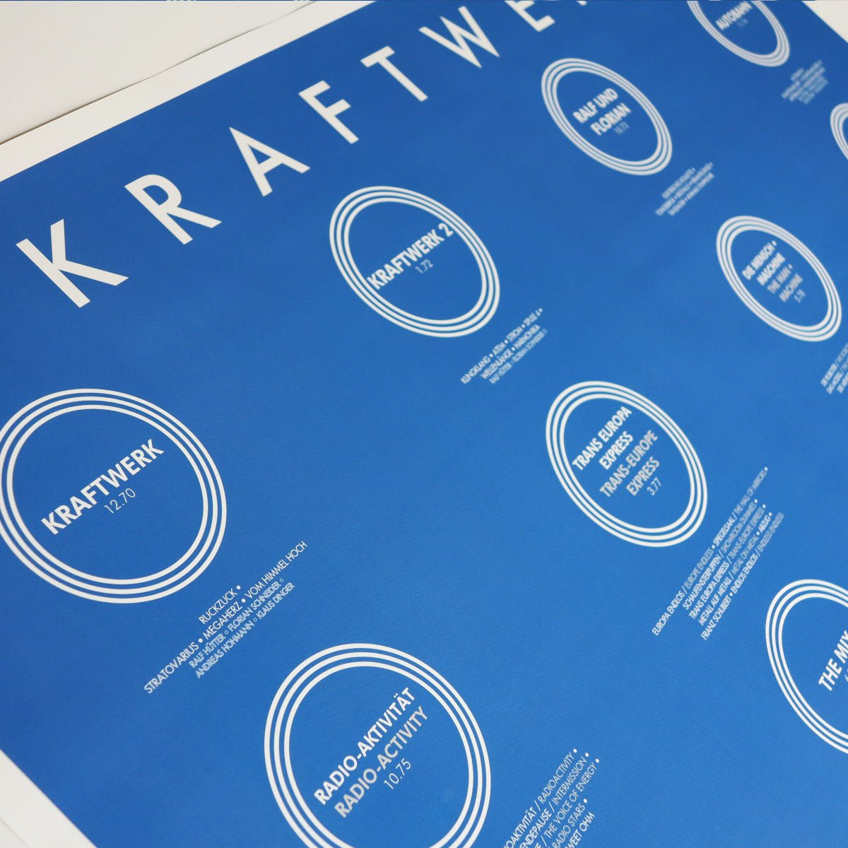 Kraftwerk - Discography (1970 - 2003) - The Sense of Doubt