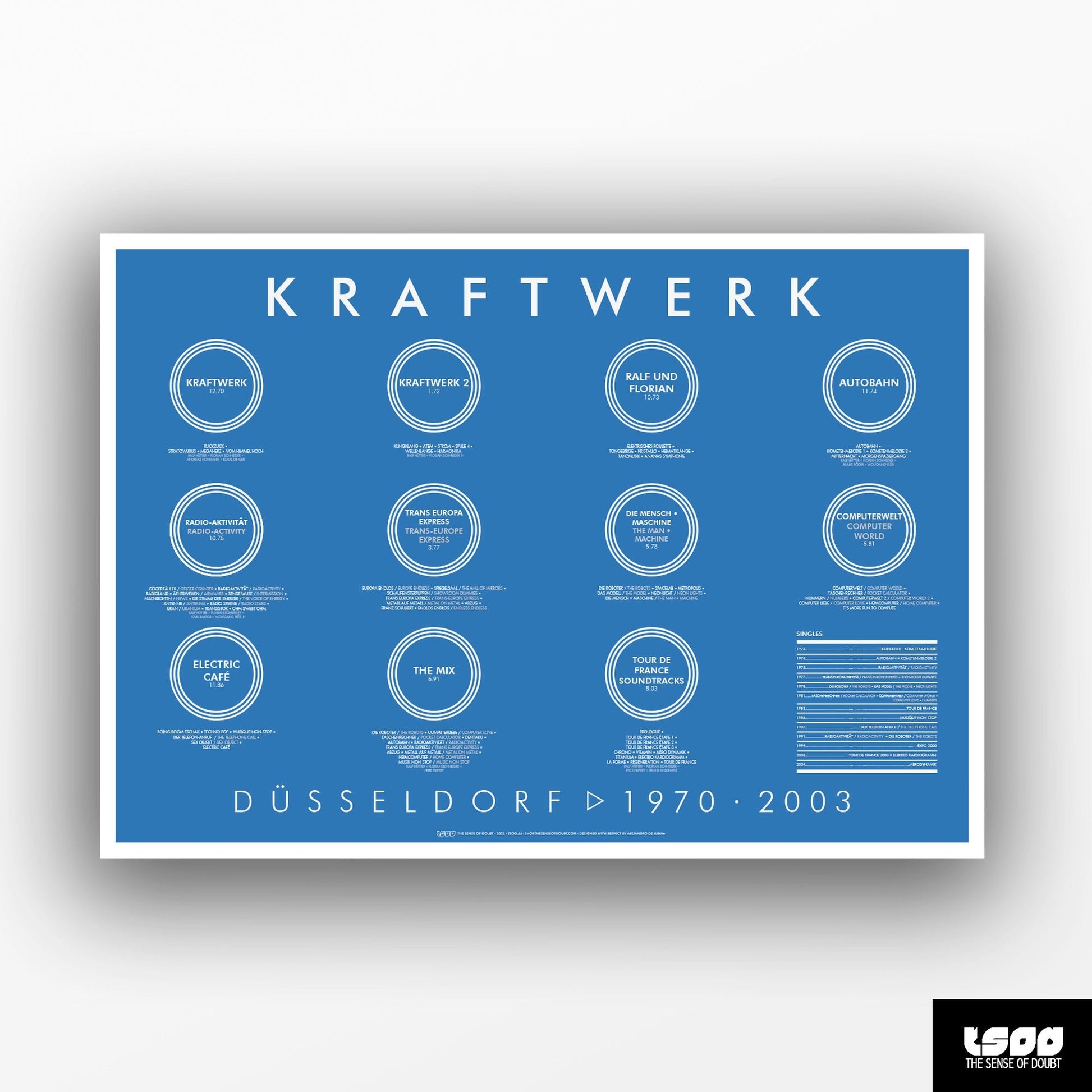 Kraftwerk - Discography (1970 - 2003) - The Sense of Doubt