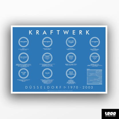 Kraftwerk - Discography (1970 - 2003) - The Sense of Doubt