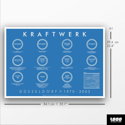 Kraftwerk - Discography (1970 - 2003) - The Sense of Doubt