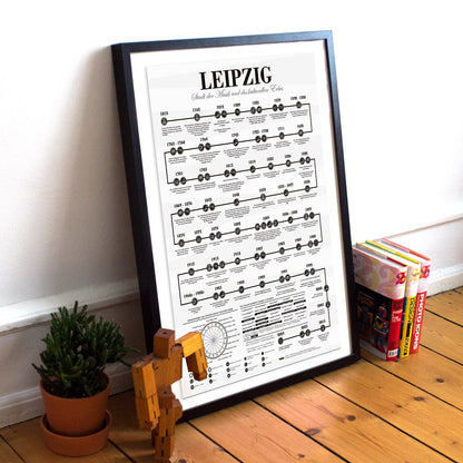 Leipzig Poster - Stadt der Musik und des kulturellen Erbes - The Sense of Doubt