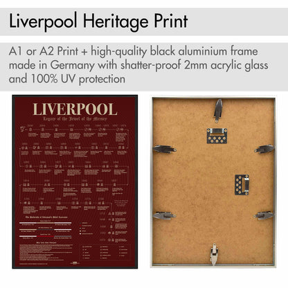 Liverpool Heritage, Firsts & Cultural Highlights - The Sense of Doubt