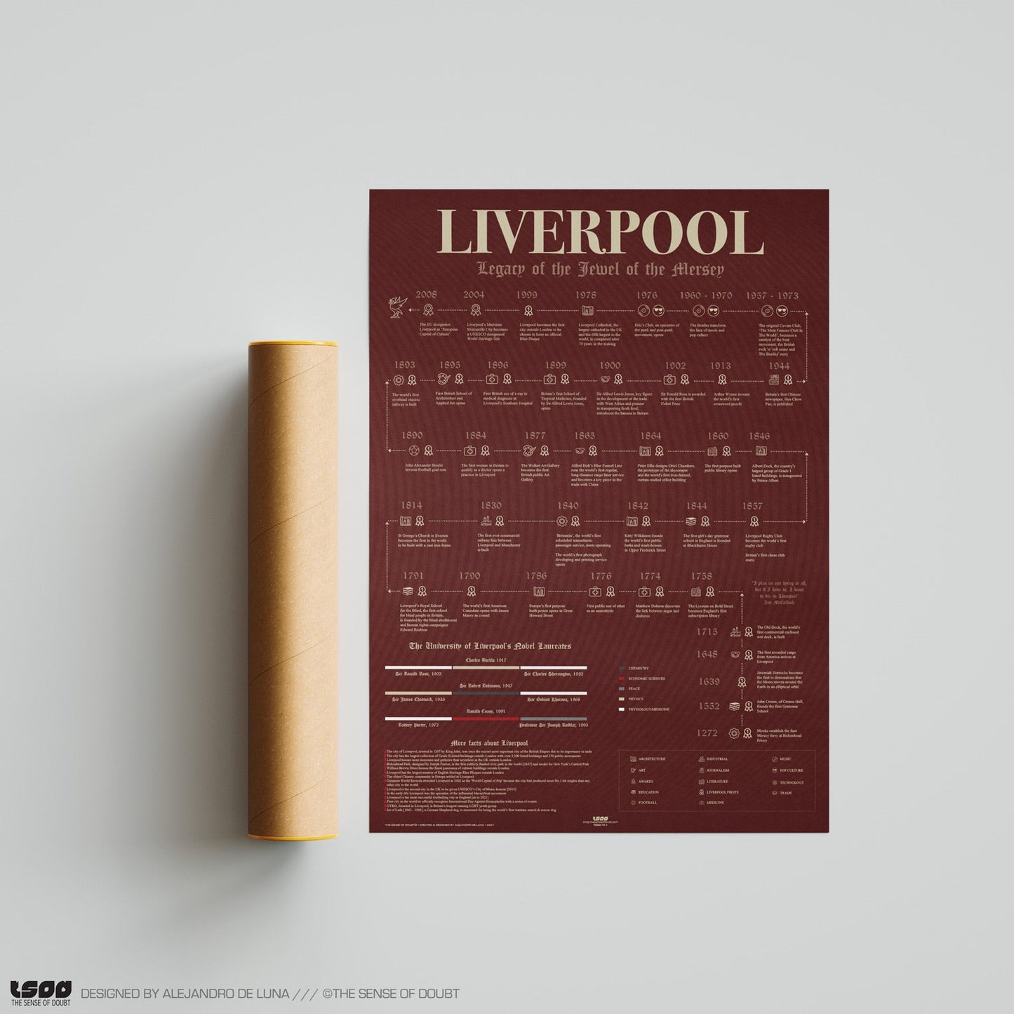 Liverpool Heritage, Firsts & Cultural Highlights - The Sense of Doubt