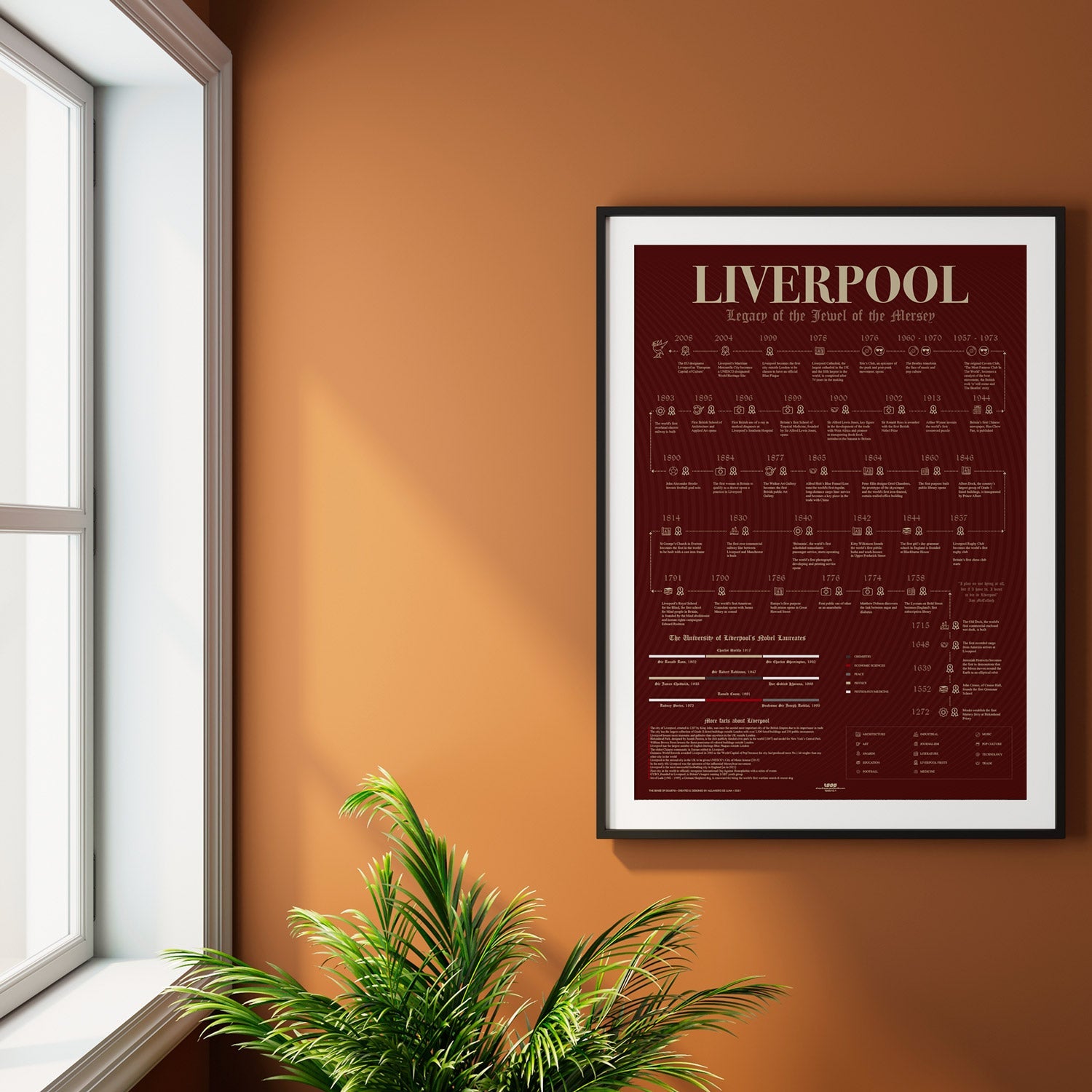 Liverpool Heritage, Firsts & Cultural Highlights - The Sense of Doubt