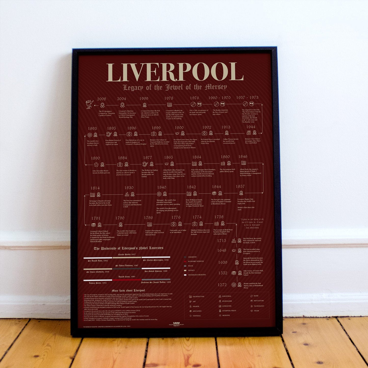 Liverpool Heritage, Firsts & Cultural Highlights - The Sense of Doubt