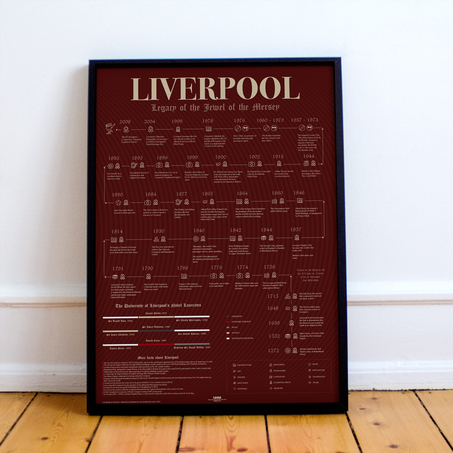 Liverpool Heritage, Firsts & Cultural Highlights - The Sense of Doubt