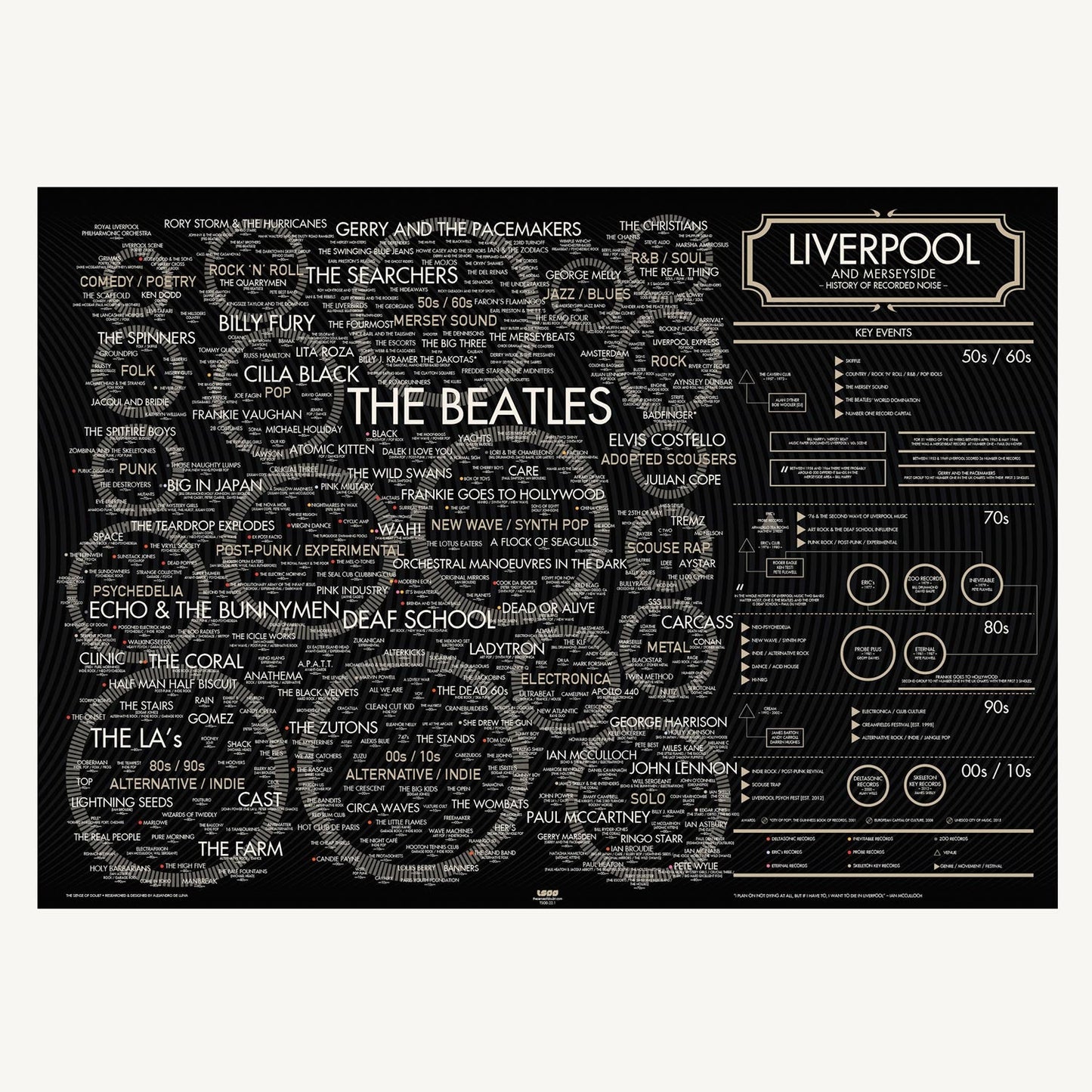 Liverpool and Merseyside Music History Map print, Black