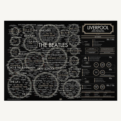 Liverpool Music History Map print