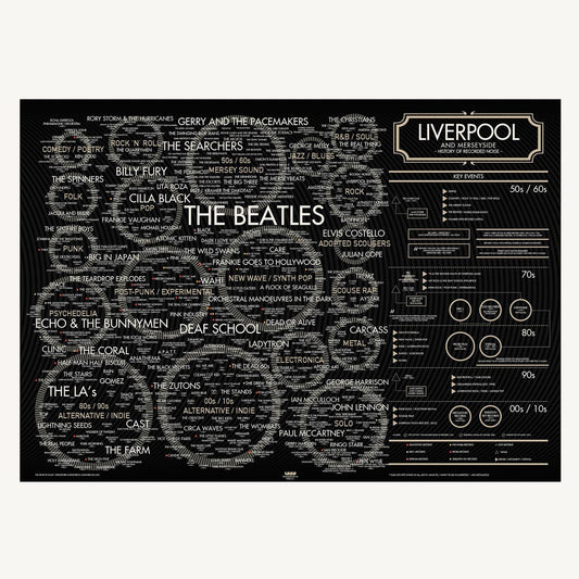 Liverpool Music History Map print