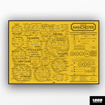 Manchester Music History Map print, Yellow