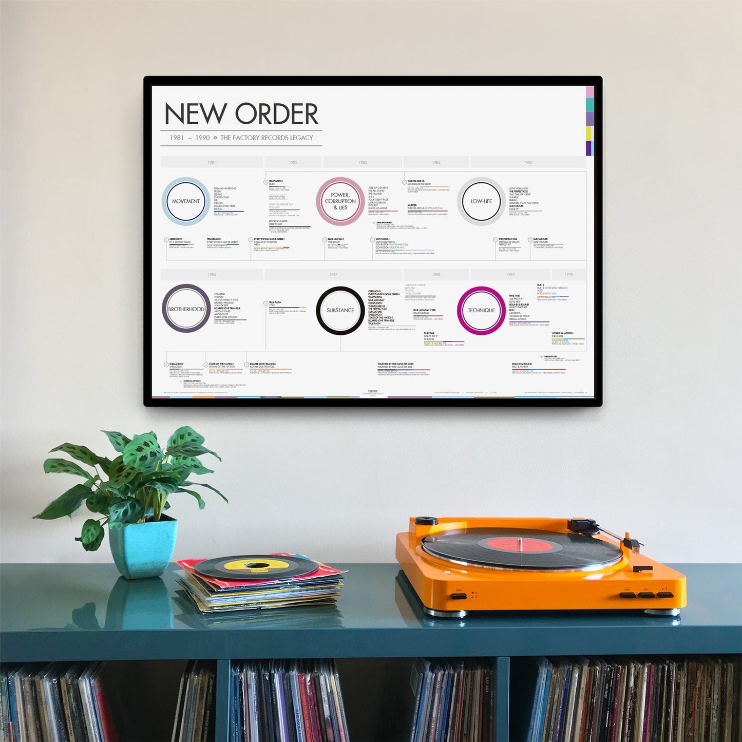 New Order - The Factory Records Years (1981 - 1990) - The Sense of Doubt