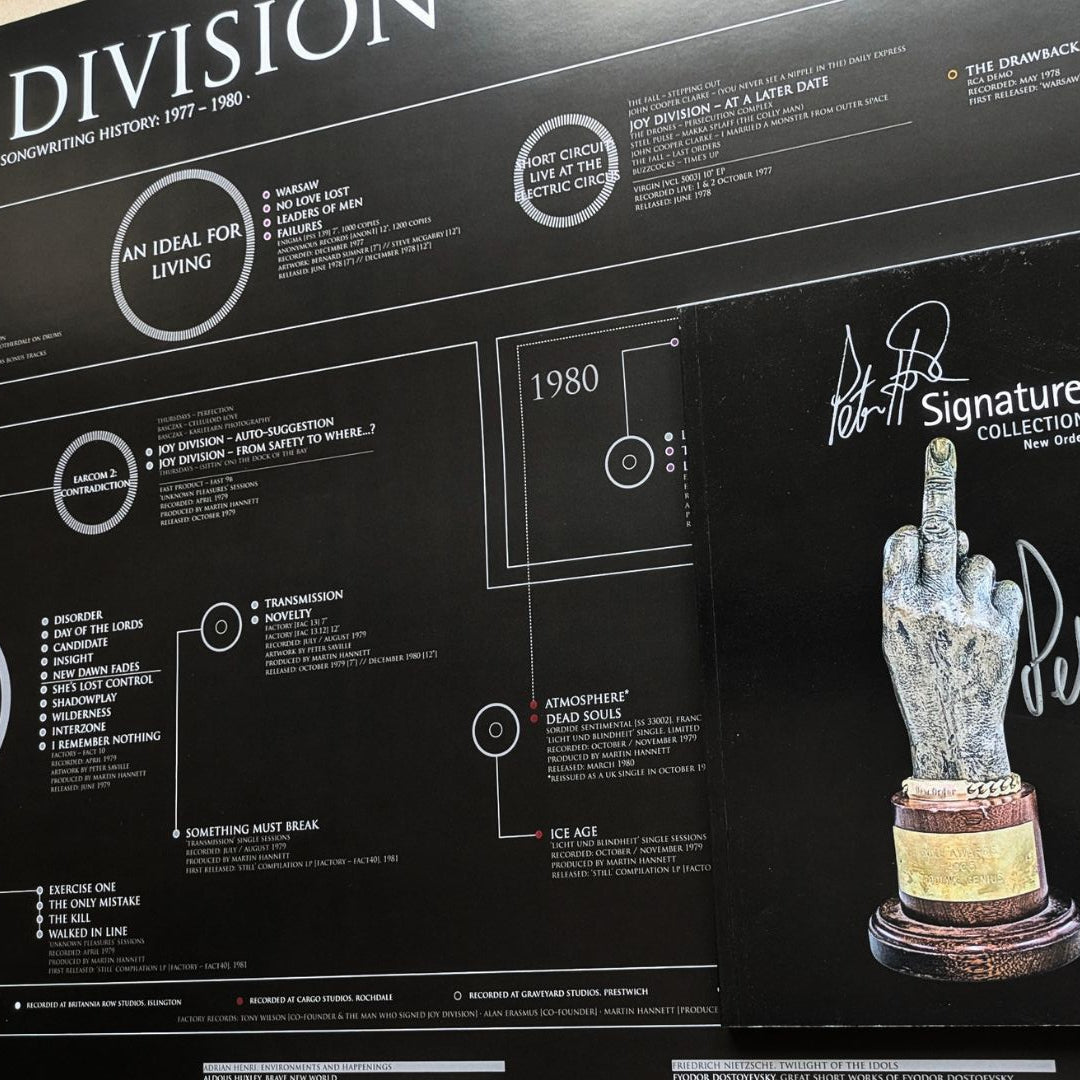Joy Division - Complete Songwriting History (1977-1980)