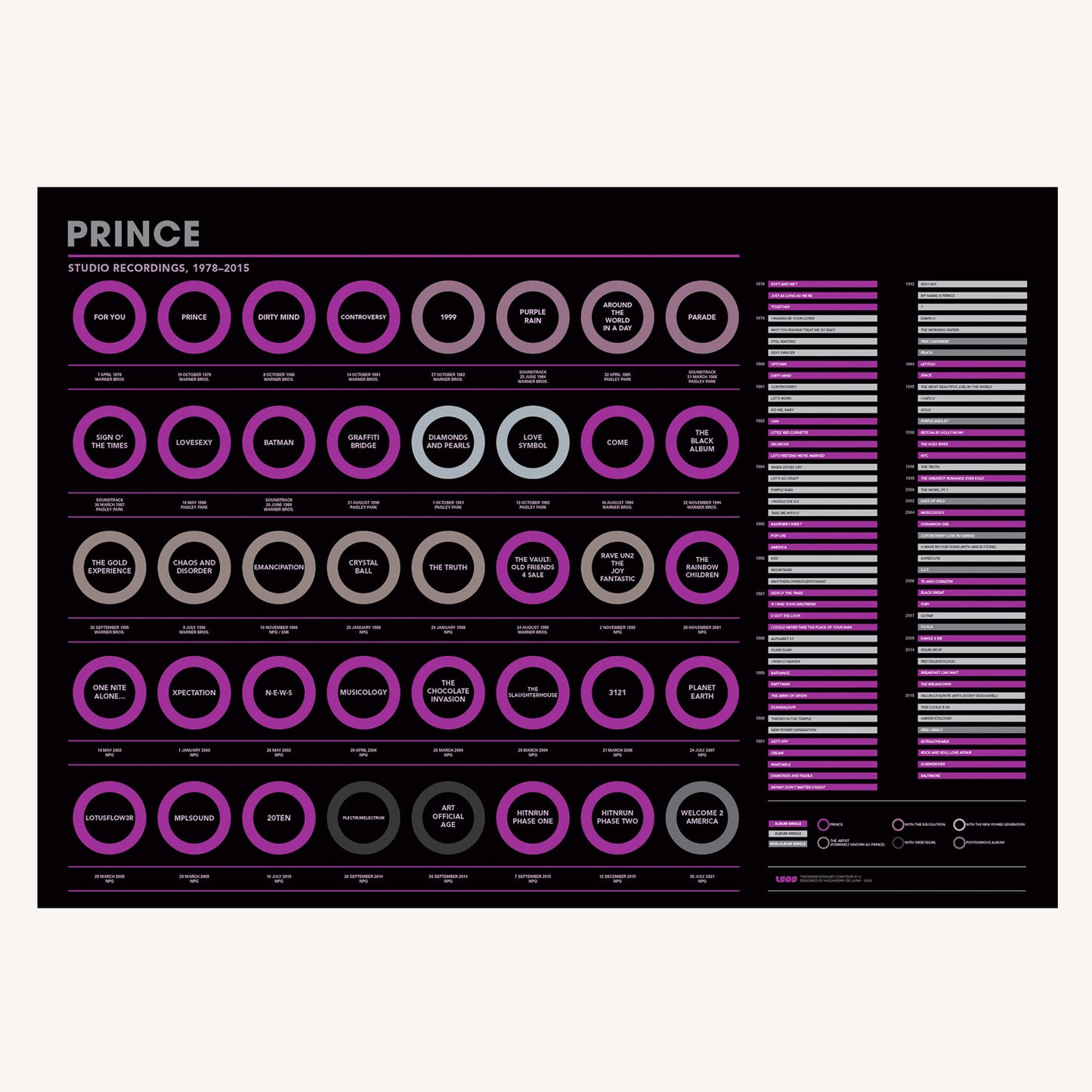 Prince - Studio Recordings (1978 - 2015)