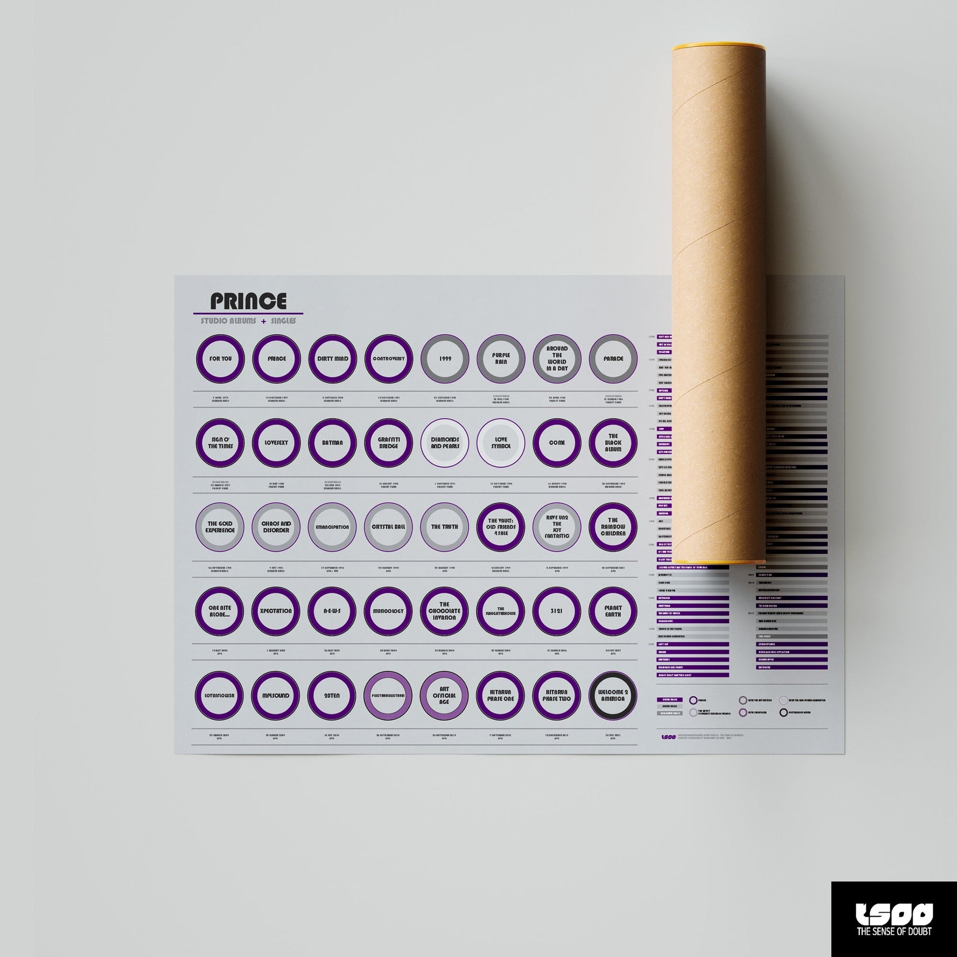 Prince - Studio Albums & Singles (1978 - 2015) - The Sense of Doubt
