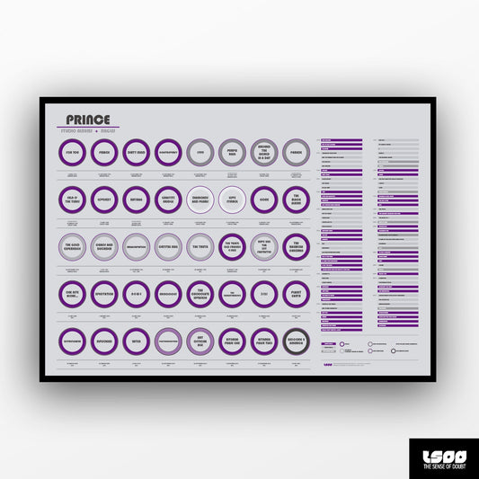 Prince - Studio Albums & Singles (1978 - 2015) - The Sense of Doubt