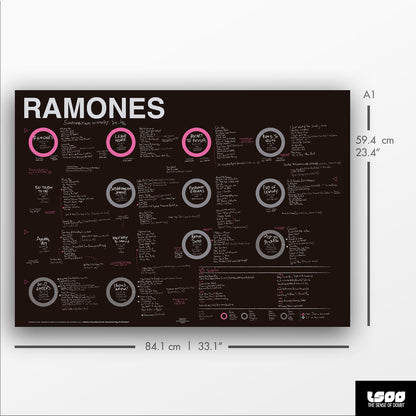 Ramones - Studio Albums & Singles (1974 - 1996) - The Sense of Doubt