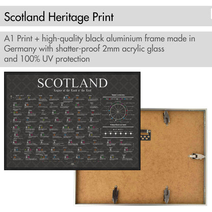Scotland Heritage, Firsts & Cultural Highlights - The Sense of Doubt