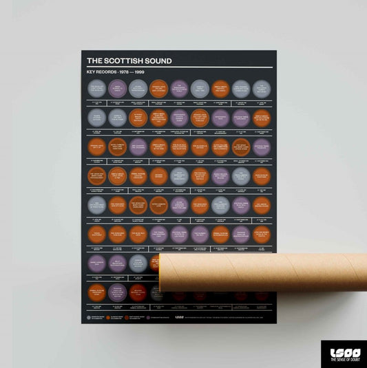 The Scottish Sound: Key Records (1978–1999)
