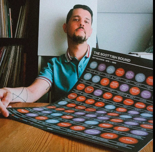 The Scottish Sound: Key Records (1978-1999)