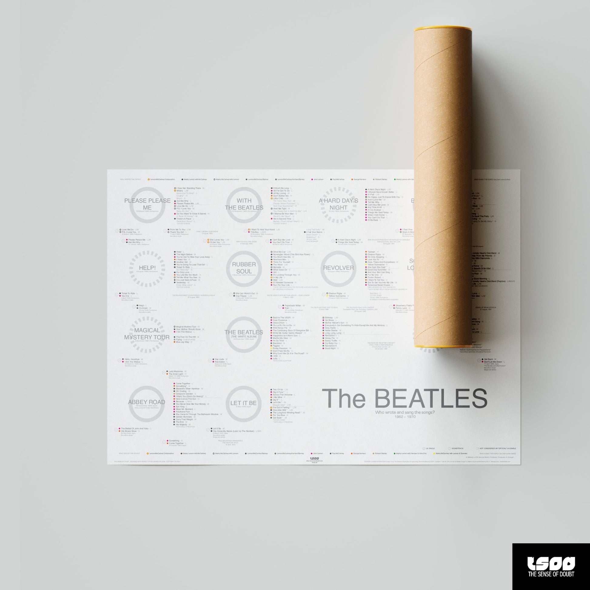 The Beatles' Discography: A Visual Guide to Who Wrote and Sang the Songs - The Sense of Doubt