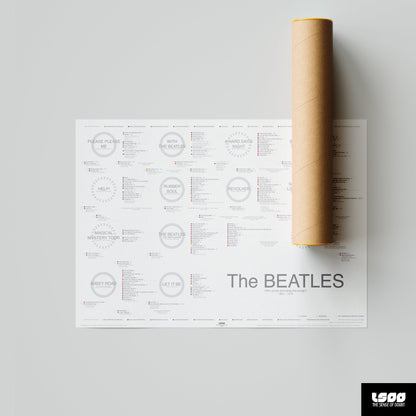 The Beatles' Discography: A Visual Guide to Who Wrote and Sang the Songs - The Sense of Doubt