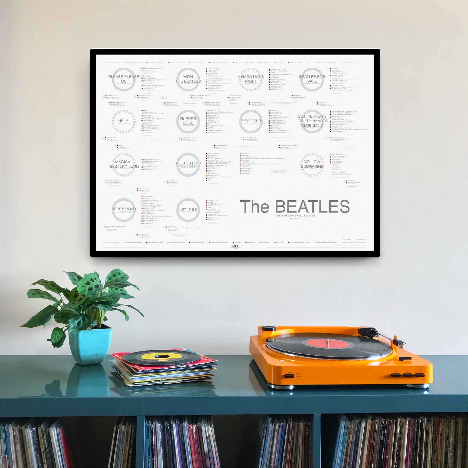 The Beatles' Discography: A Visual Guide to Who Wrote and Sang the Songs - The Sense of Doubt