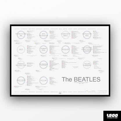 The Beatles' Discography: A Visual Guide to Who Wrote and Sang the Songs - The Sense of Doubt