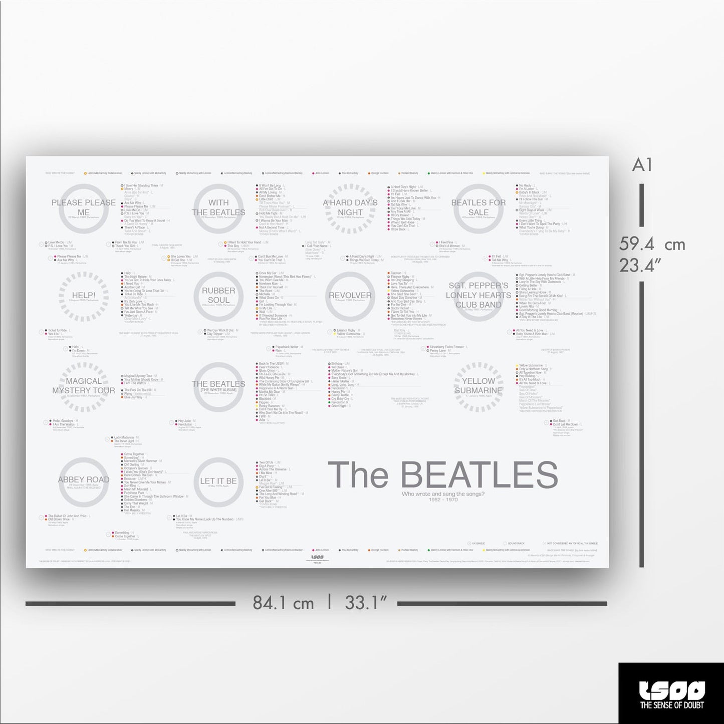 The Beatles' Discography: A Visual Guide to Who Wrote and Sang the Songs - The Sense of Doubt