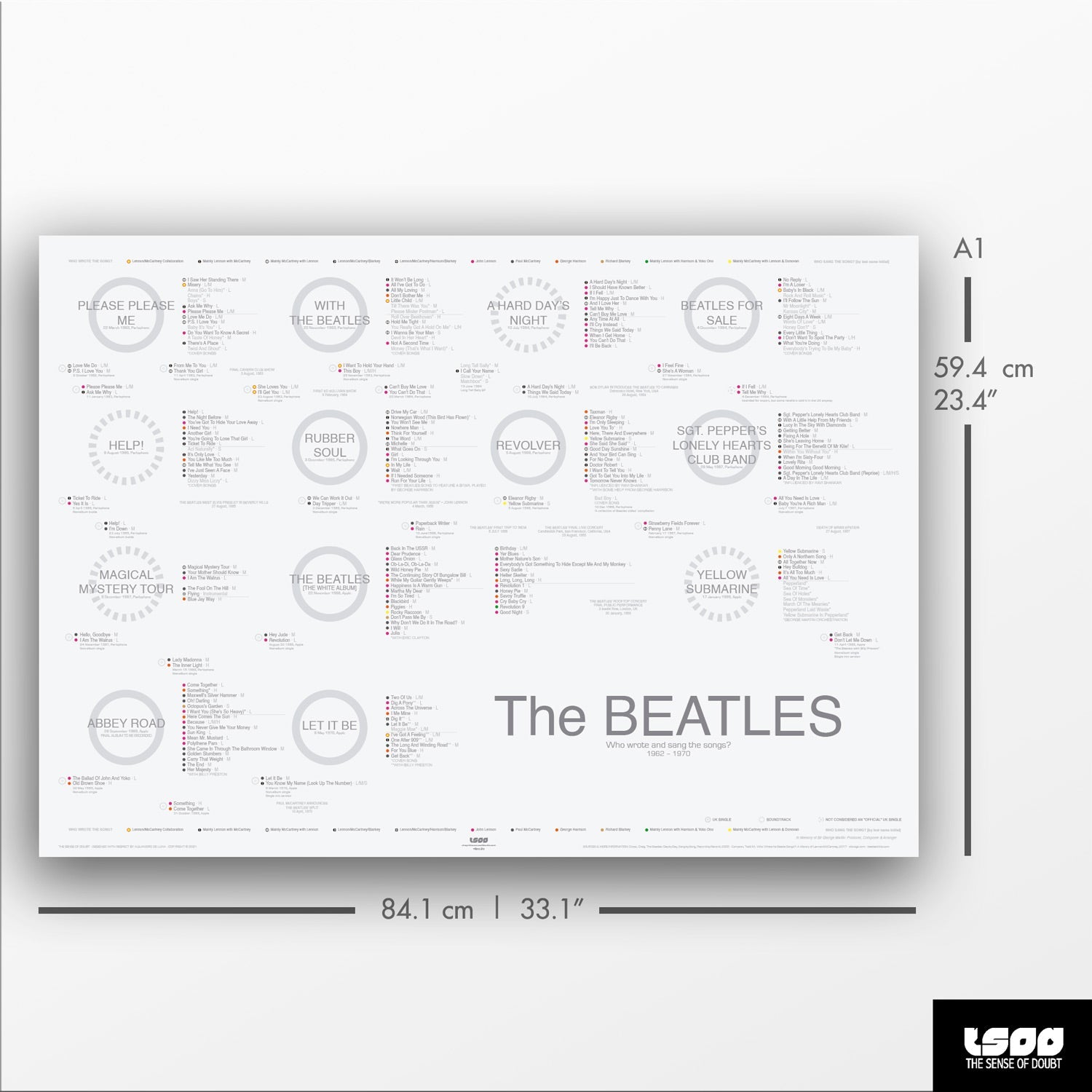 The Beatles' Discography: A Visual Guide to Who Wrote and Sang the Songs - The Sense of Doubt