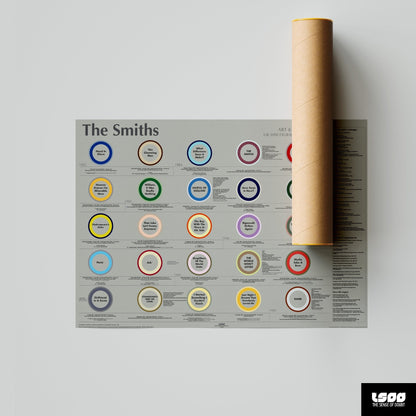 The Smiths - UK Discography (1983 - 1988) - The Sense of Doubt