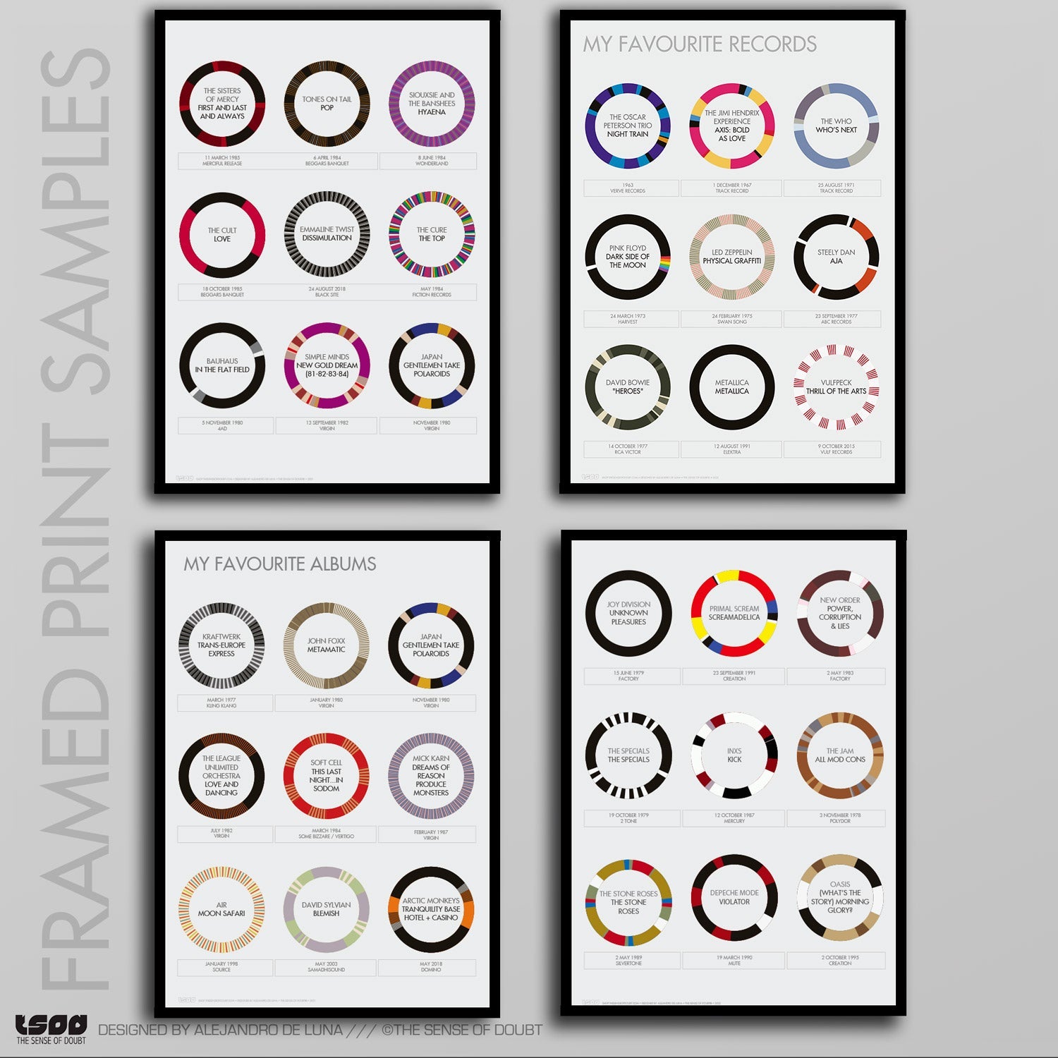 The Soundtrack of Your Life: Custom Album Print - The Sense of Doubt
