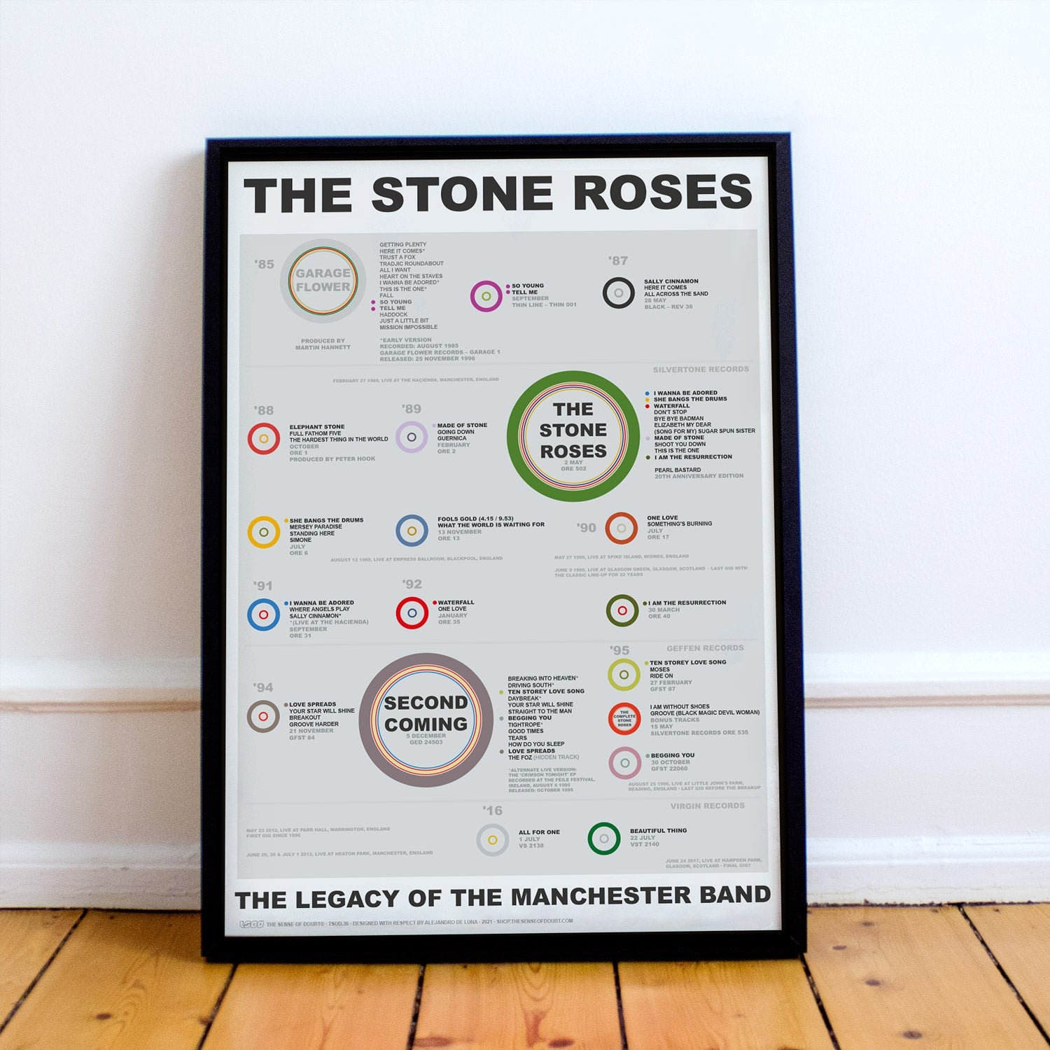 The Stone Roses - Songwriting History (1985 - 2016) - The Sense of Doubt