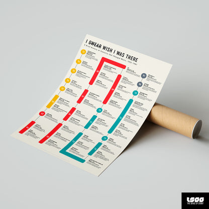 A Brief History of Concerts that Changed Music - A2 print