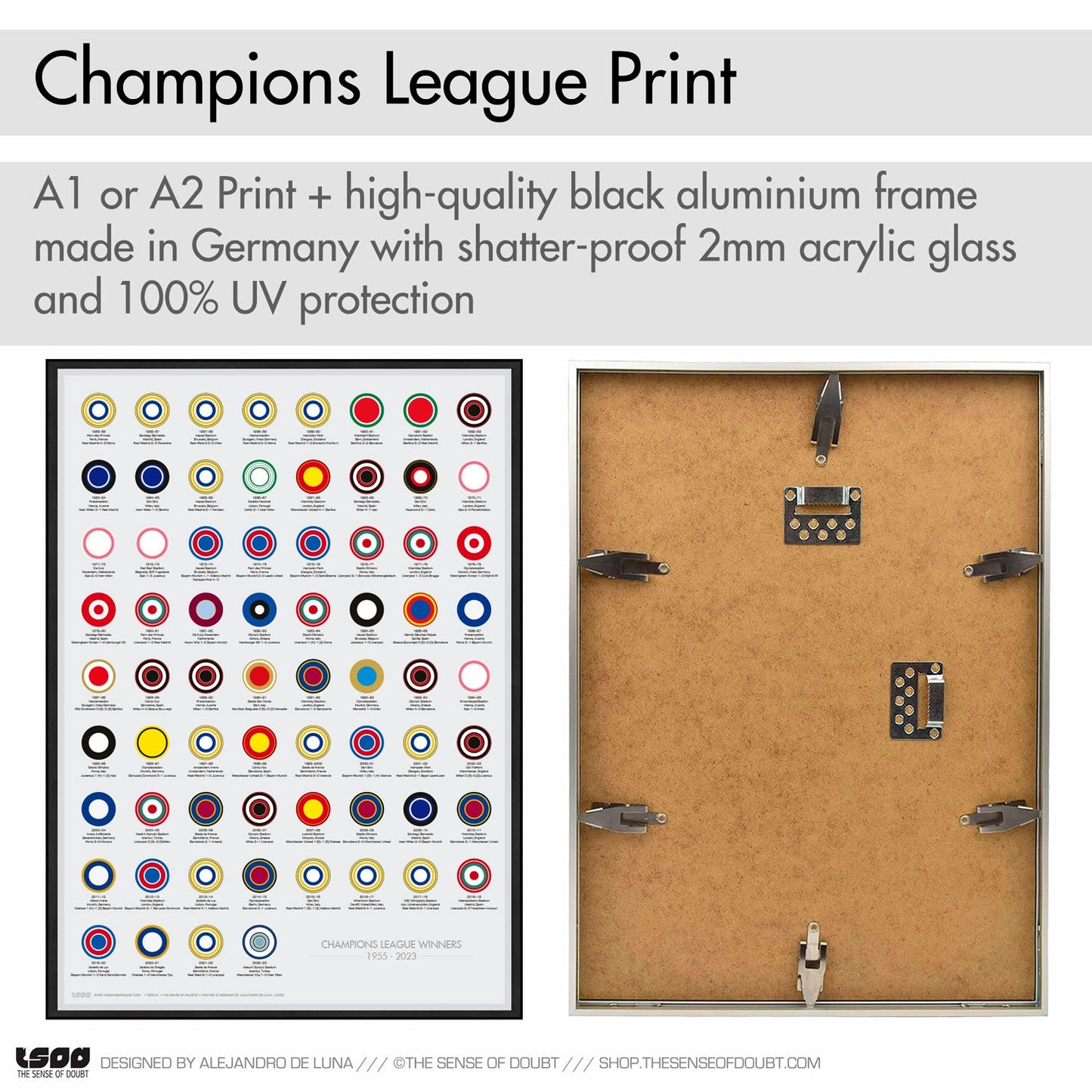 UEFA Champions League Winners (1955 - 2023) - The Sense of Doubt
