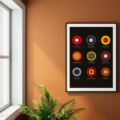 Your Favourite Films: Custom Film Print - The Sense of Doubt
