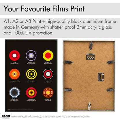 Your Favourite Films: Custom Film Print - The Sense of Doubt