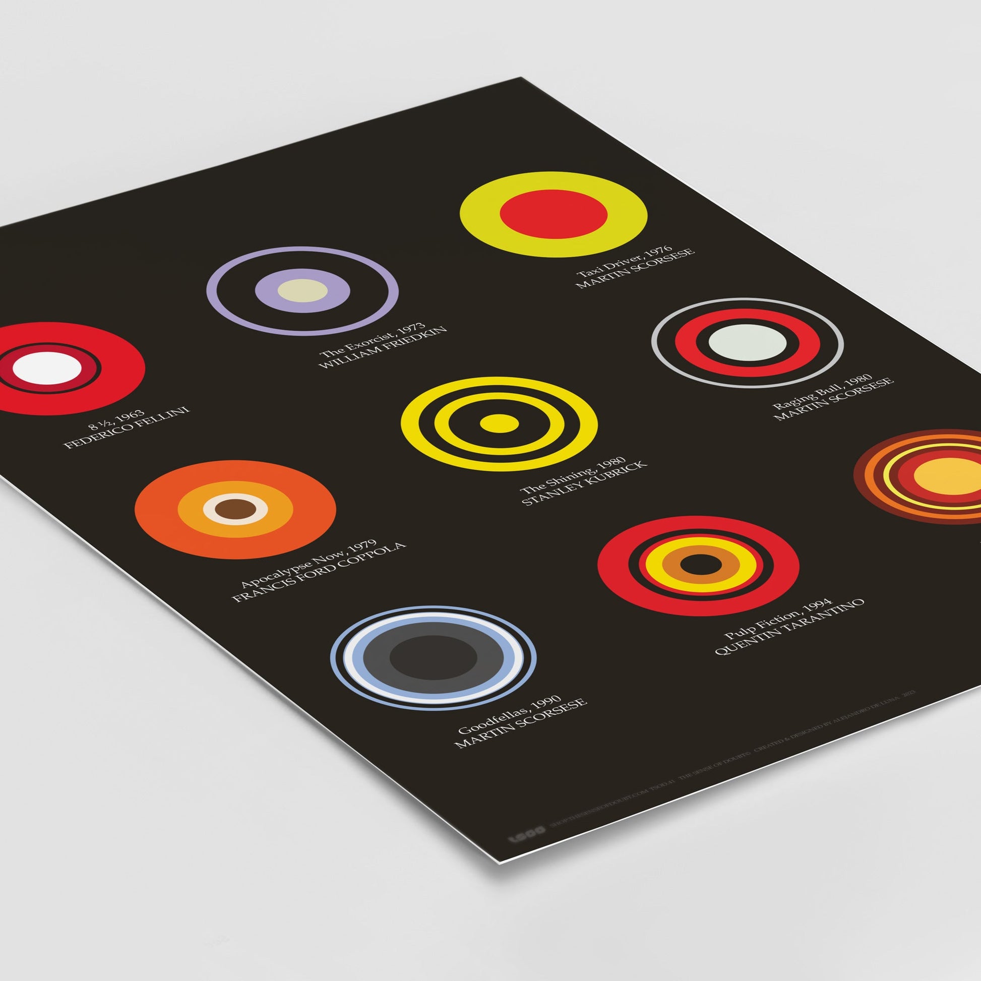 Your Favourite Films: Custom Film Print - The Sense of Doubt