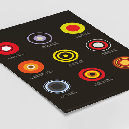Your Favourite Films: Custom Film Print - The Sense of Doubt
